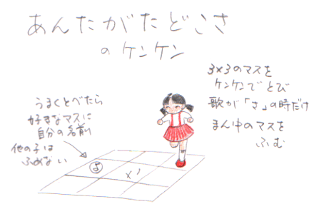 ���񂽂����ǂ����i�P���P���j